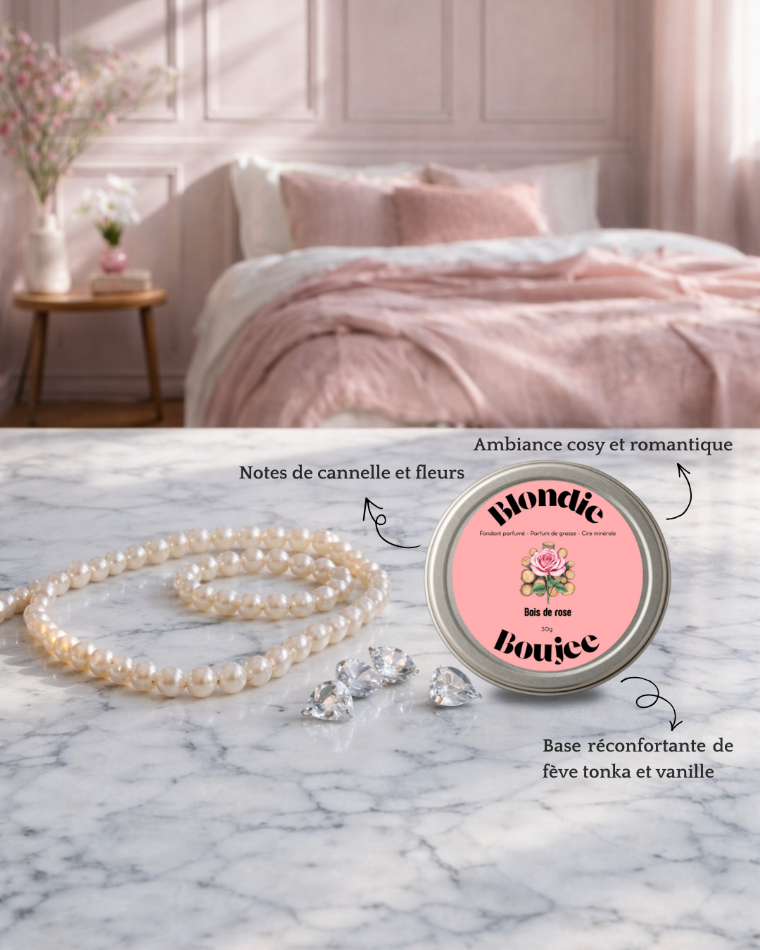 LUXE - BOX PARFUMÉE