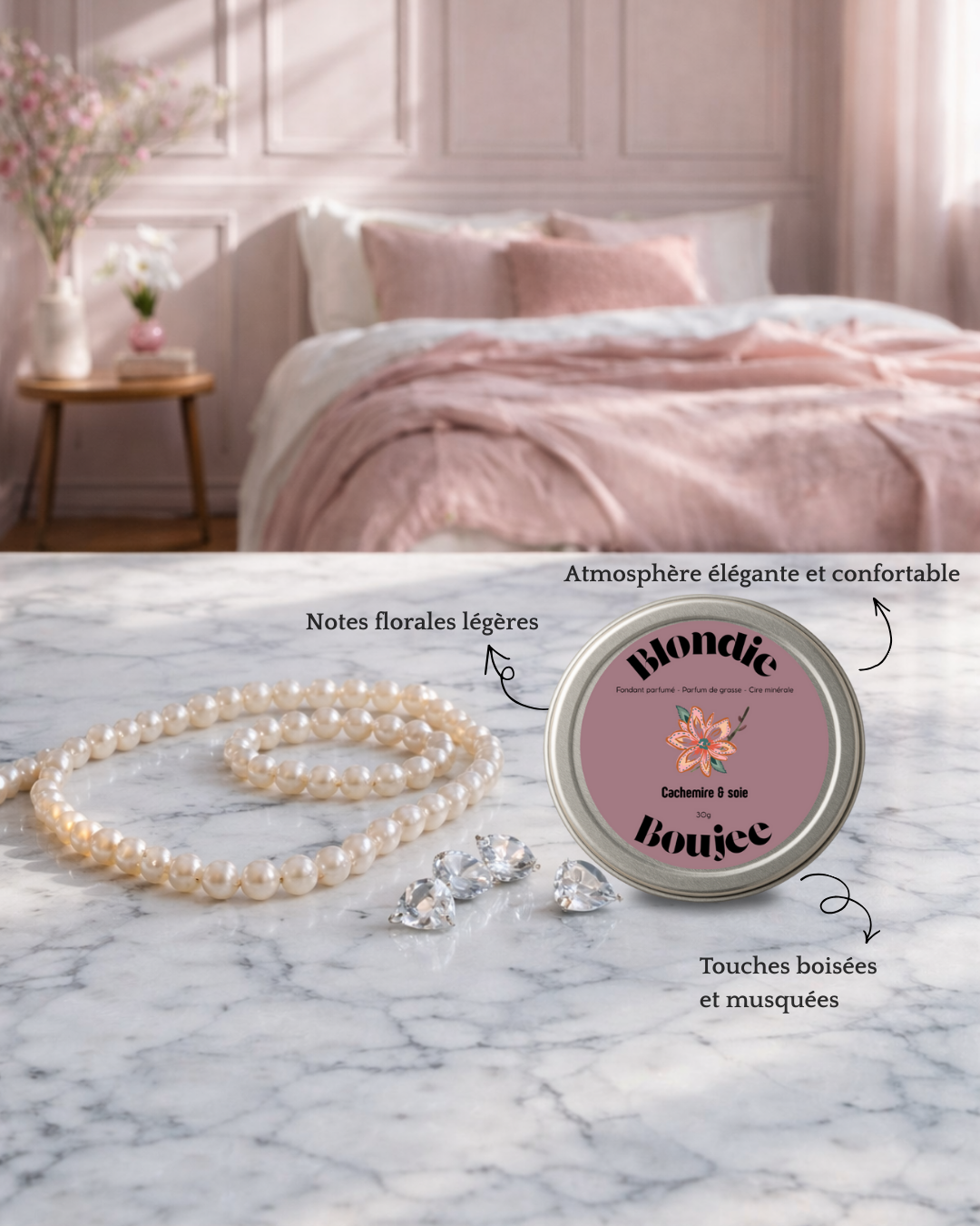 LUXE - BOX PARFUMÉE