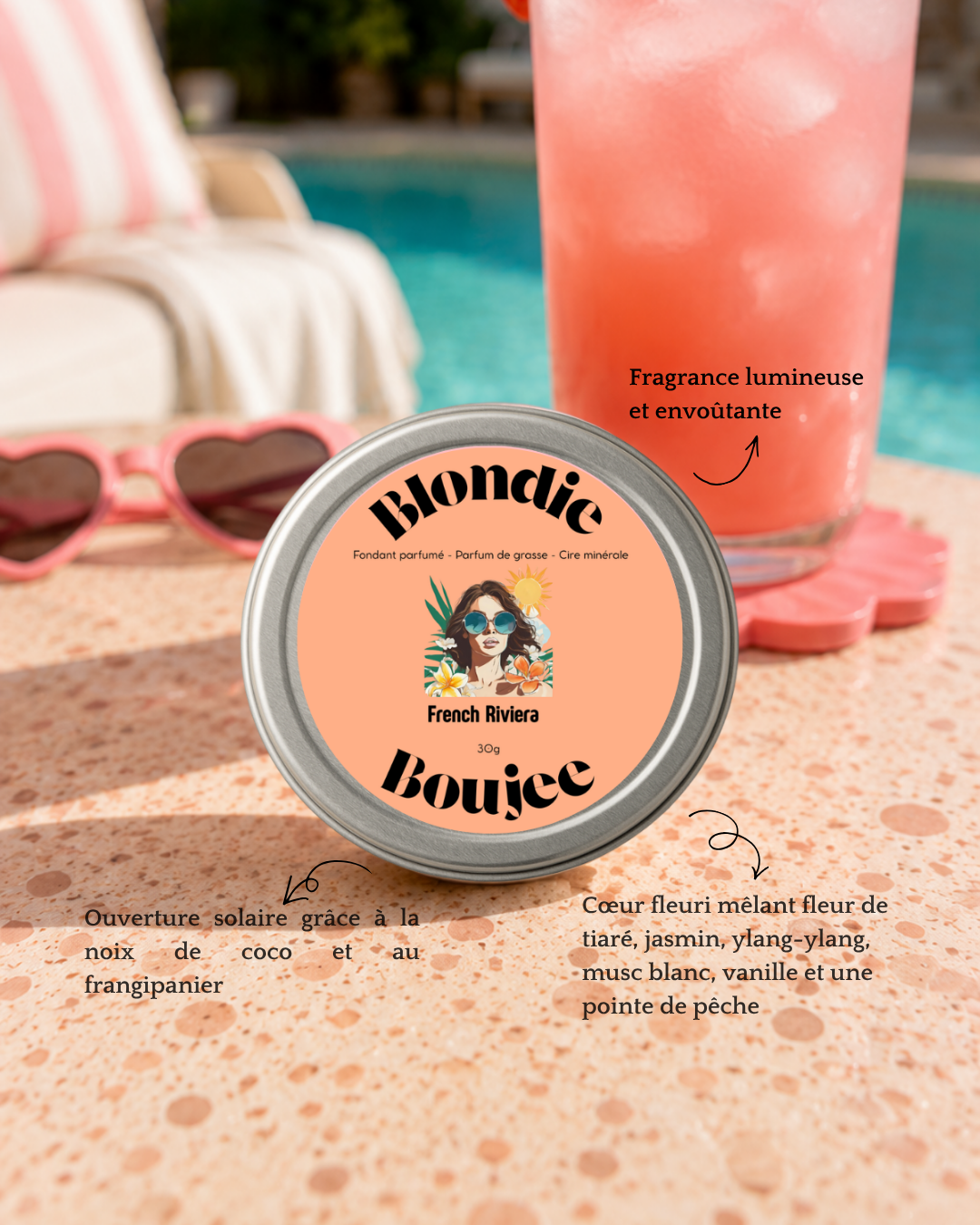 COCKTAILS D'ÉTÉ - BOX PARFUMÉE